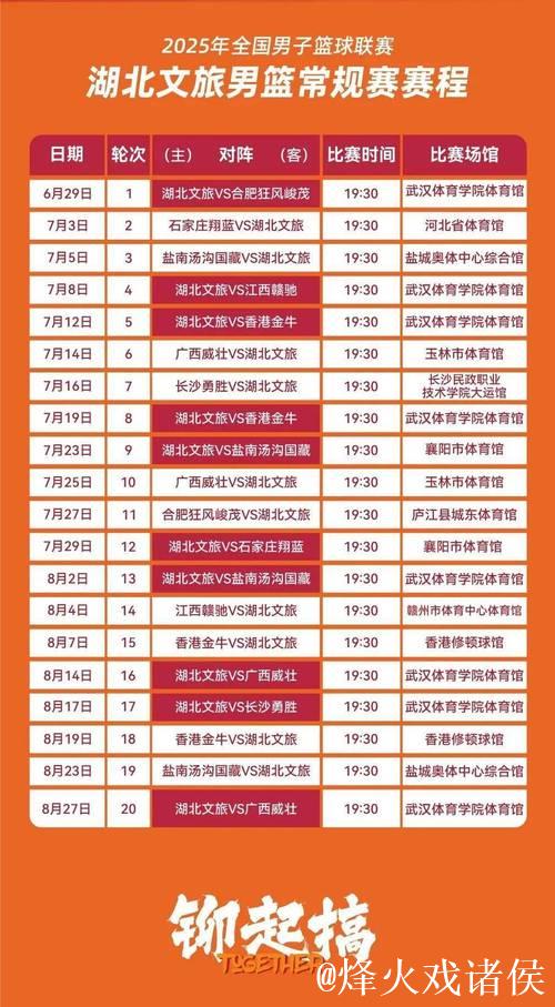 长沙勇胜男篮公布新赛季赛程:12月21日迎战湖北文旅男篮 长沙勇胜男篮公布新赛季赛程:12月21日迎战湖北文旅男篮