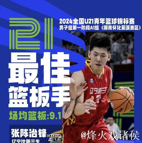 张陈治锋21分钟贡献10分9篮板3助攻,命中率57% 张陈治锋21分钟贡献10分9篮板3助攻,命中率57%