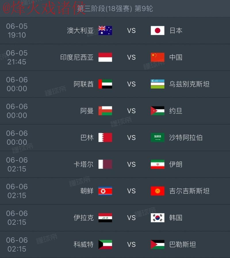 2026世界杯预测网页版最佳 2026世界杯预测网页版最佳