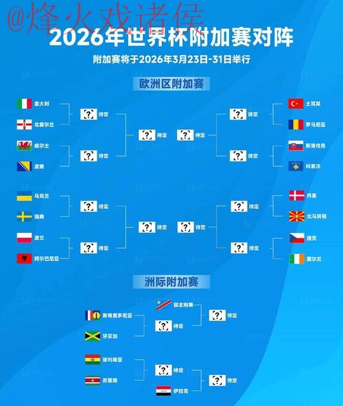 2026世界杯外围稳定全站