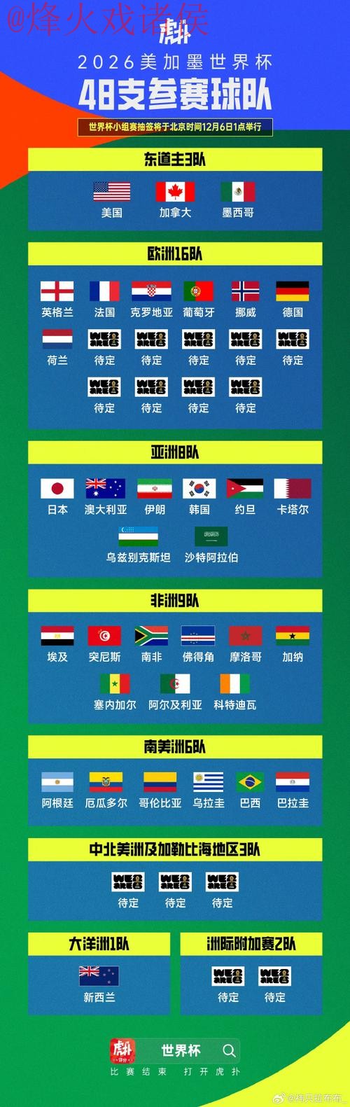 世界杯比分在线官方